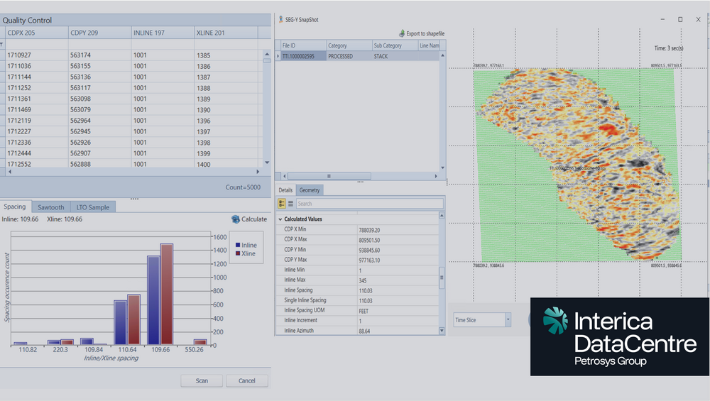 Interica DataCentre - Data Management as a service